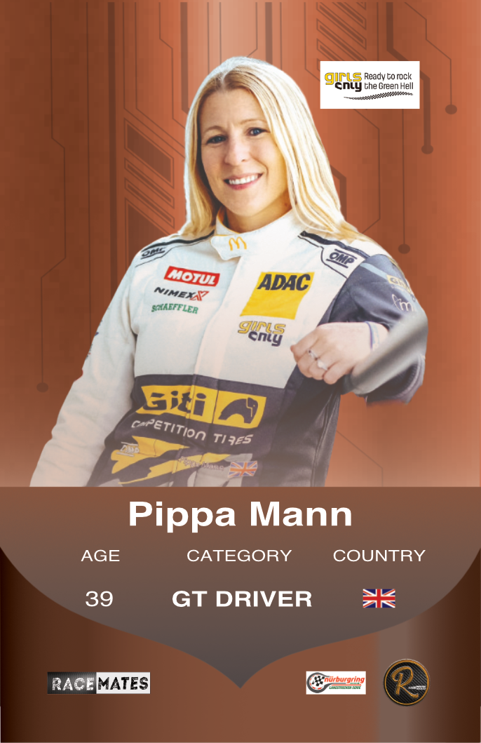 Pippa Mann