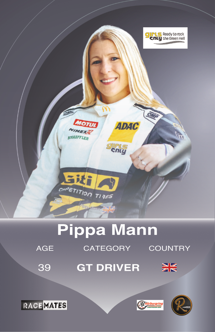 Pippa Mann